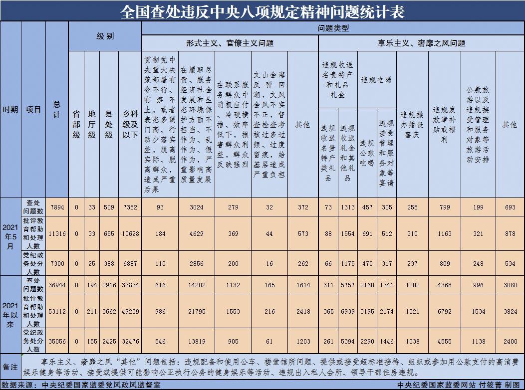BV伟德国际(中国区)官方网站-BETVLCTOR SPORTS